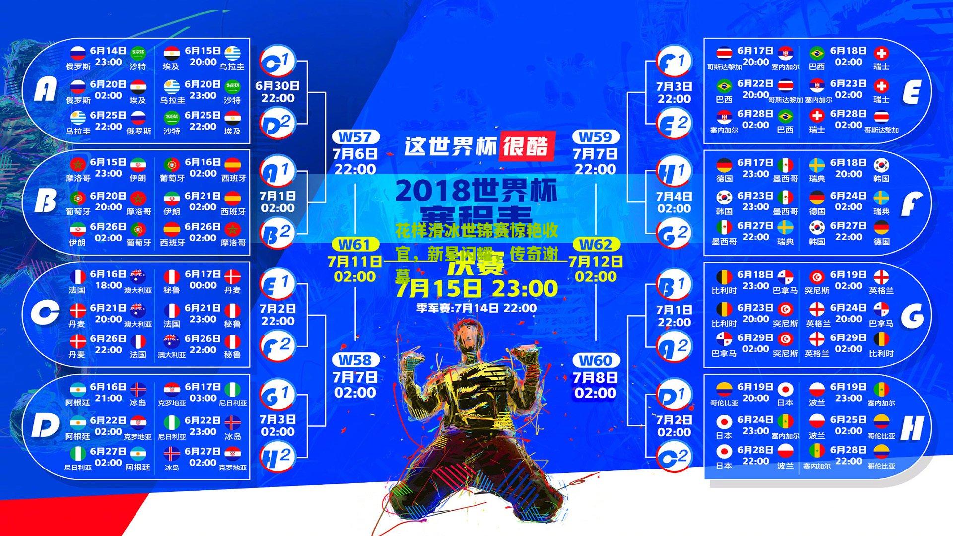 花样滑冰世锦赛惊艳收官，新星闪耀，传奇谢幕